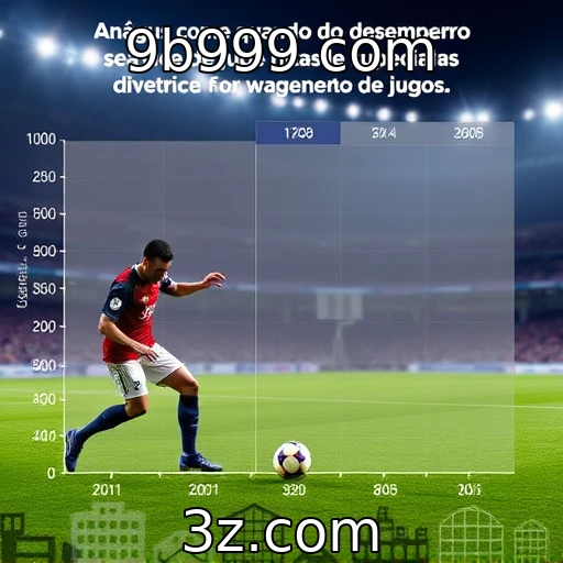 Análise do desempenho financeiro de provedores de jogos